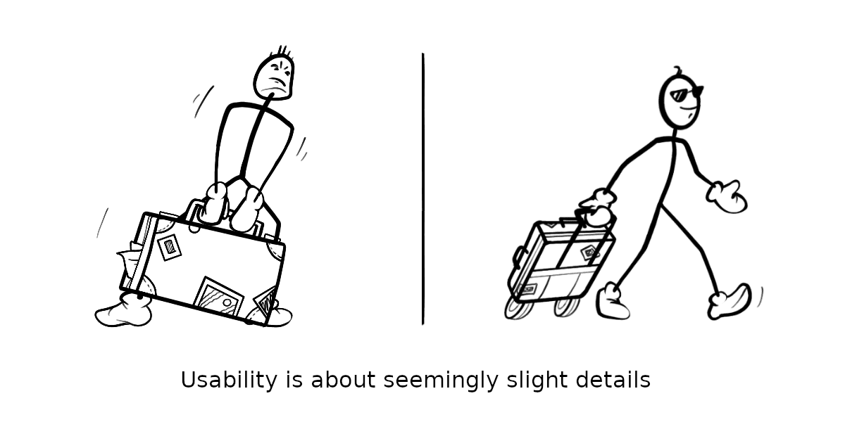 How We Integrated Security into Development (On the Second Try)